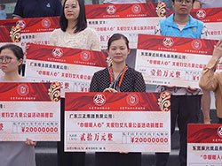 6月7日上午，我集團(tuán)再向市婦女兒童福利會(huì)捐贈(zèng)20萬元